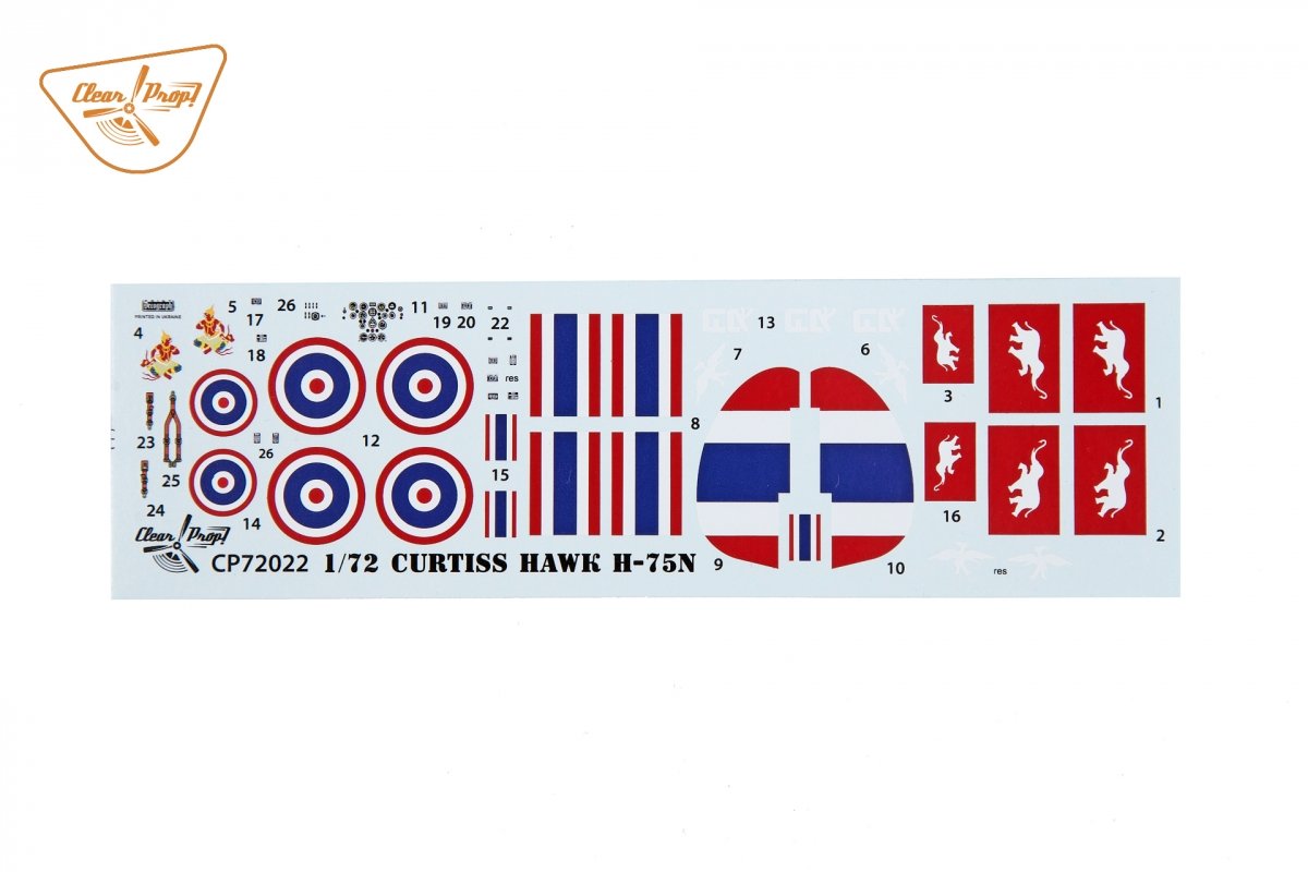 Clear Prop! CP72022 H-75N Hawk STARTER KIT 1/72 – immagine 9