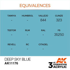 AK Interactive AK11176 DEEP SKY BLUE – STANDARD 17ml – Bild 3