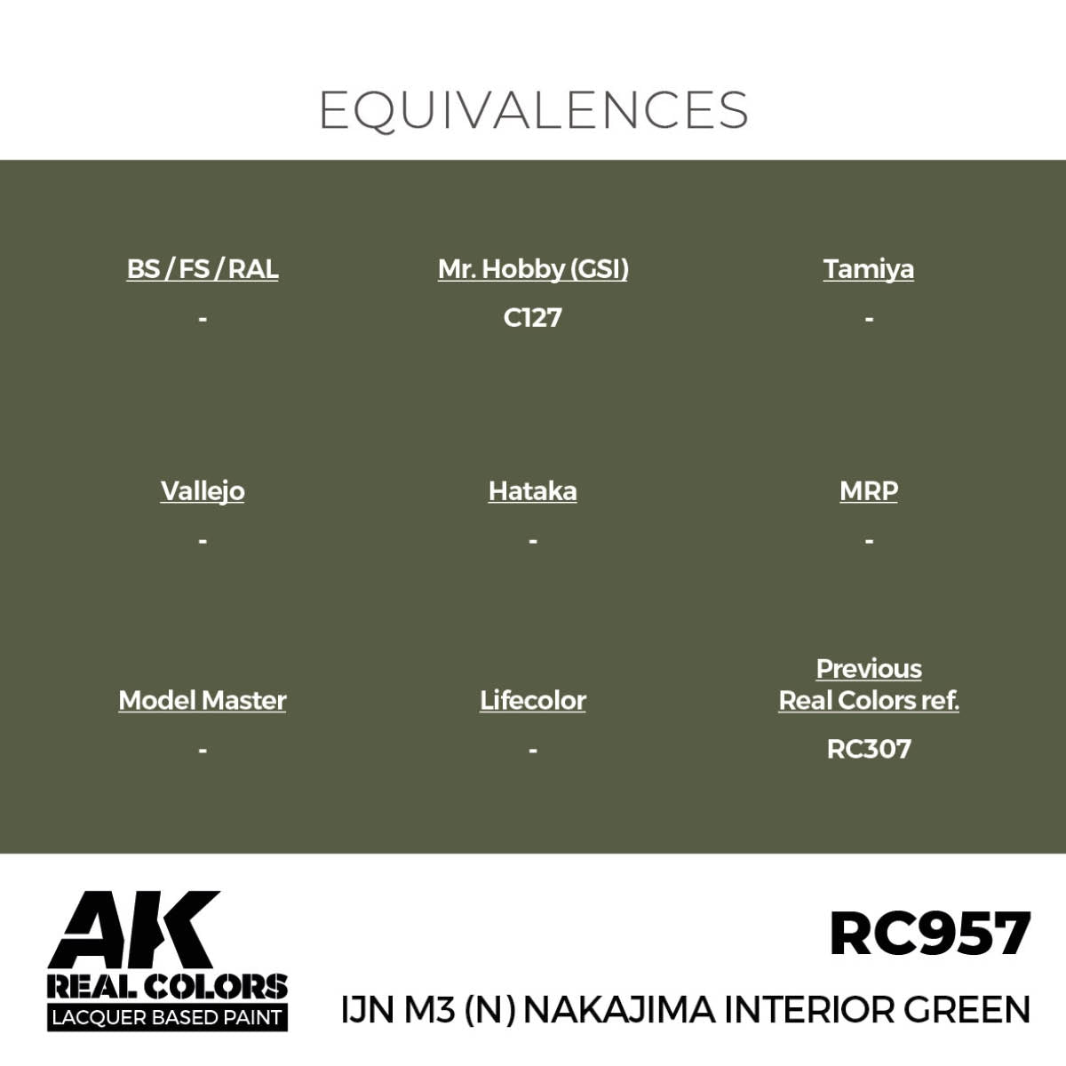 AK Interactive RC957 IJN M3(N) Nakajima Interior Green 17 ml – immagine 2