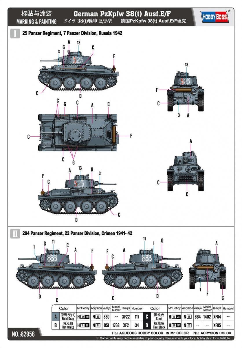 Hobby Boss 82956 German Pz.Kpfw. 38(t) Ausf.E/F 1/72 – immagine 3