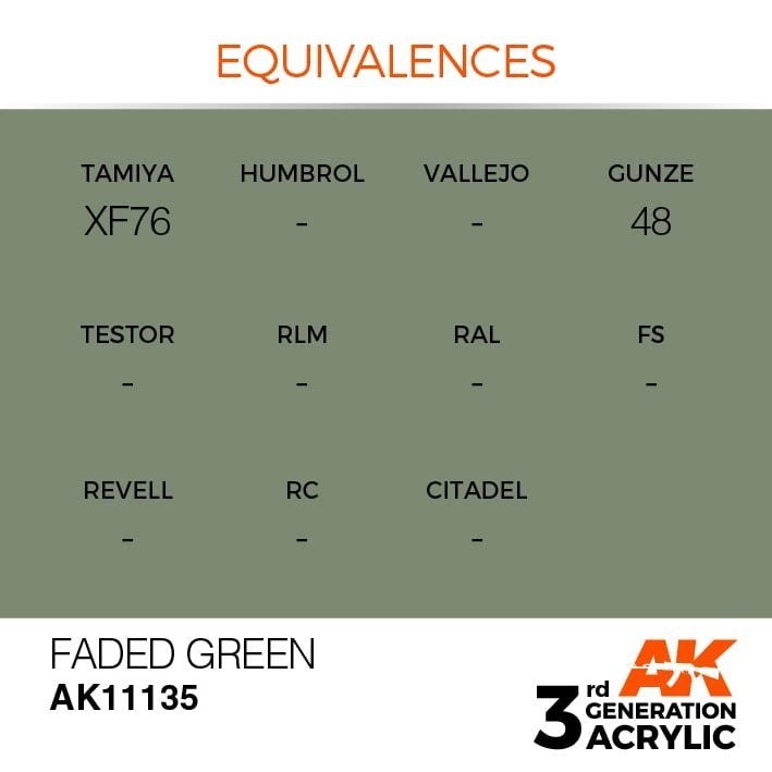 AK Interactive AK11135 FADED GREEN – STANDARD 17ml – imagen 3