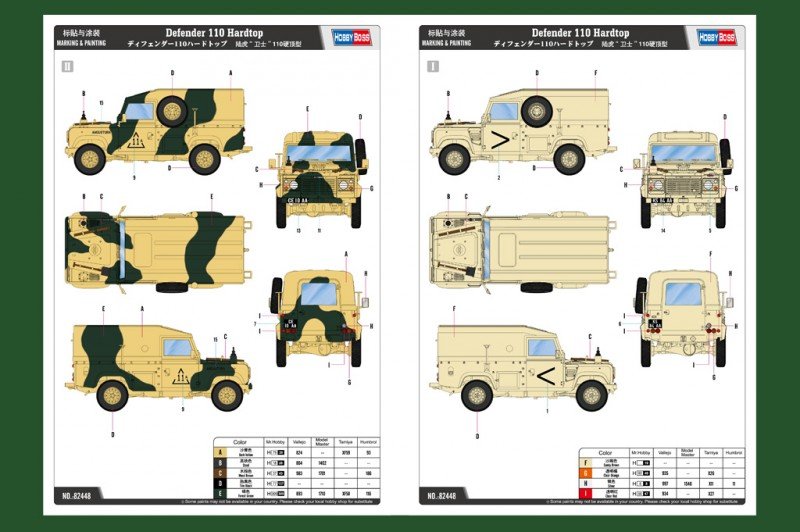 Hobby Boss 82448 Defender 110 Hardtop 1/35 – zdjęcie 3