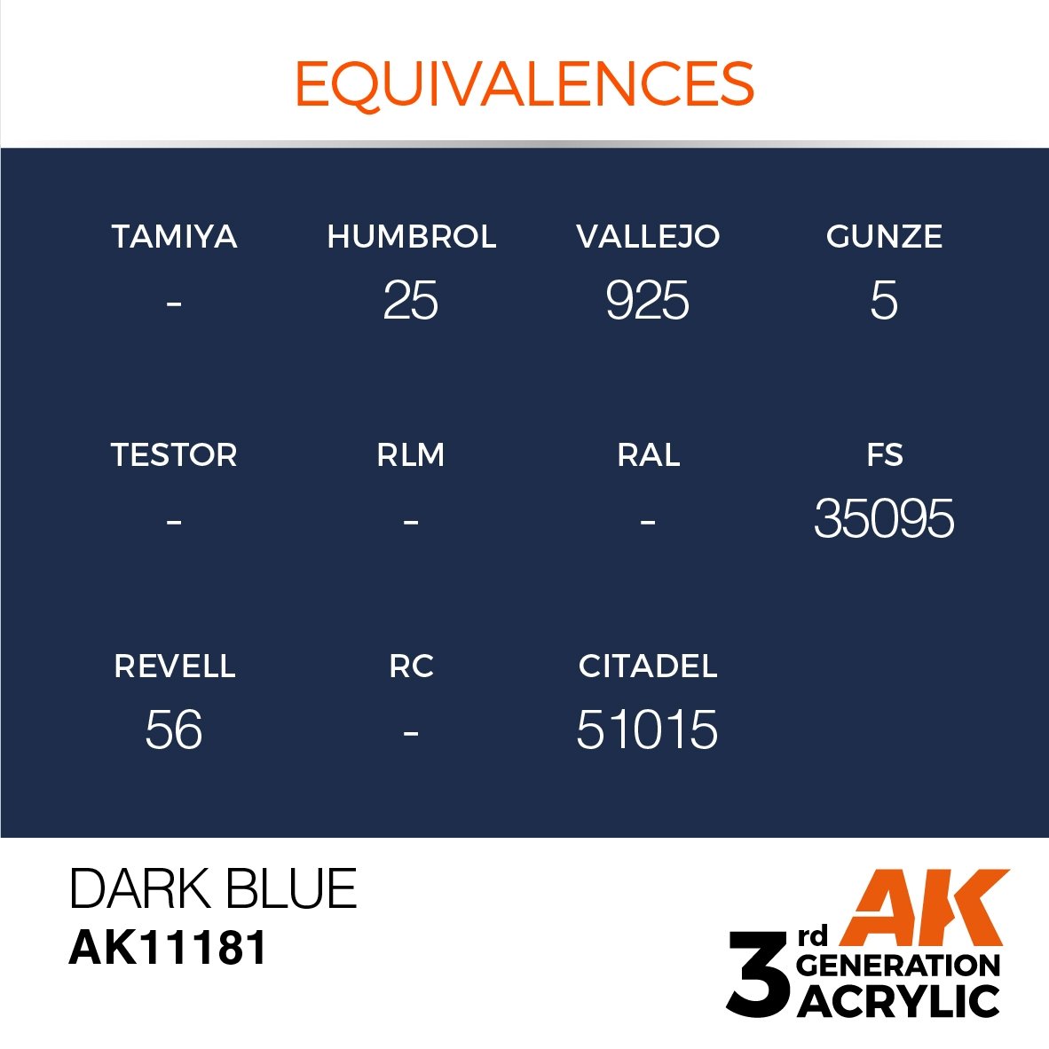 AK Interactive AK11181 DARK BLUE – STANDARD 17ml – zdjęcie 3