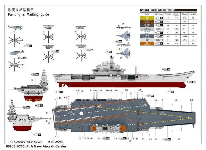 Trumpeter 06703 PLA Navy Aircraft Carrier 1/700 – immagine 5