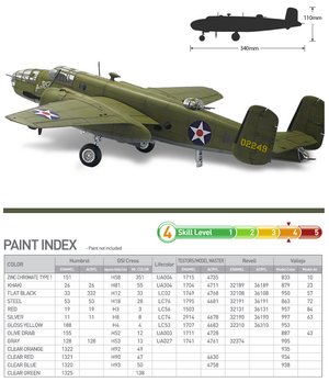 Academy 12336 USAAF B-25B THE BATTLE OF MIDWAY 80th ANNIVERSARY 1/48 – immagine 6