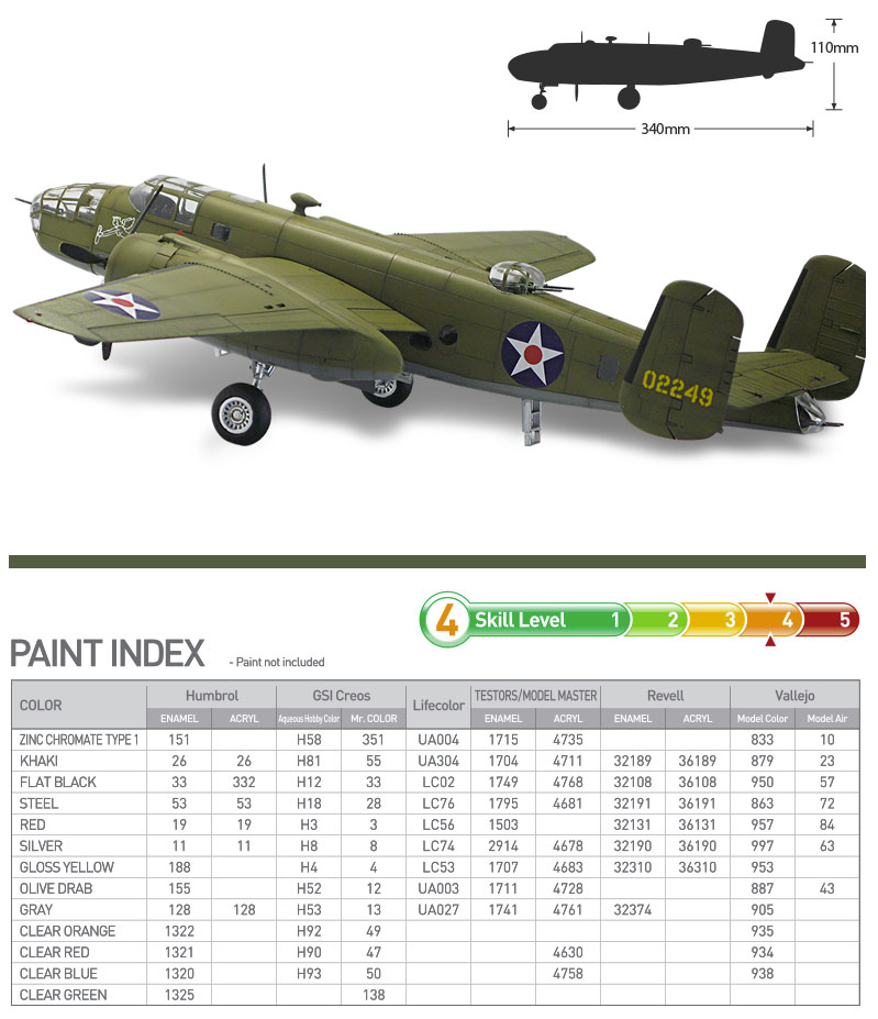 Academy 12336 USAAF B-25B THE BATTLE OF MIDWAY 80th ANNIVERSARY 1/48 – immagine 6