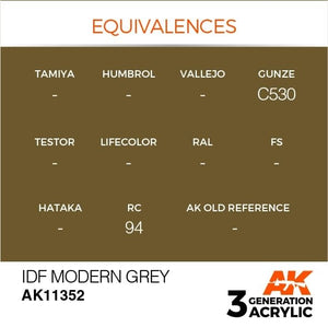 AK Interactive AK11352 IDF Gris Moderne 17 ml – image 3