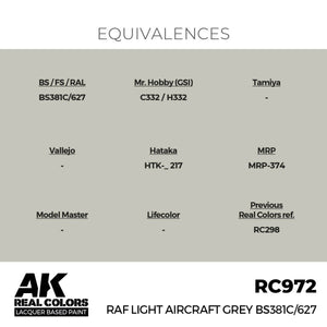 AK Interactive RC972 RAF Light Aircraft Grey BS381C/627 17 ml – zdjęcie 3