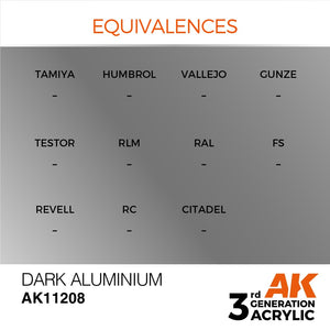 AK Interactive AK11208 DARK ALUMINIUM – METALLIC 17ml – Bild 3