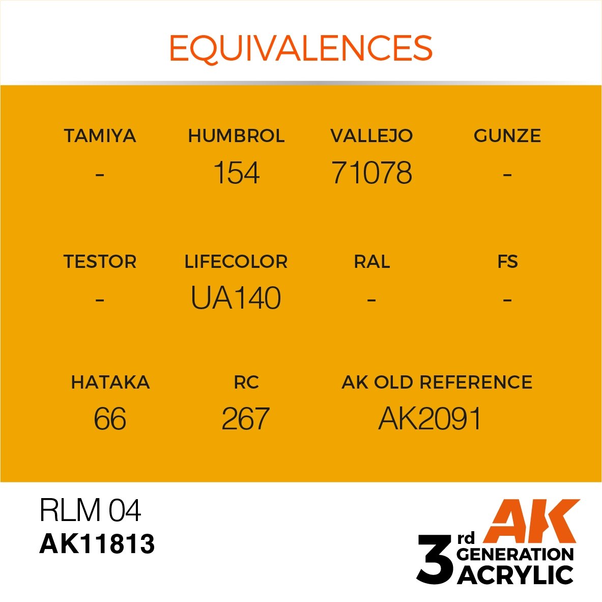 AK Interactive AK11813 RLM 04 – AIR 17ml – immagine 3