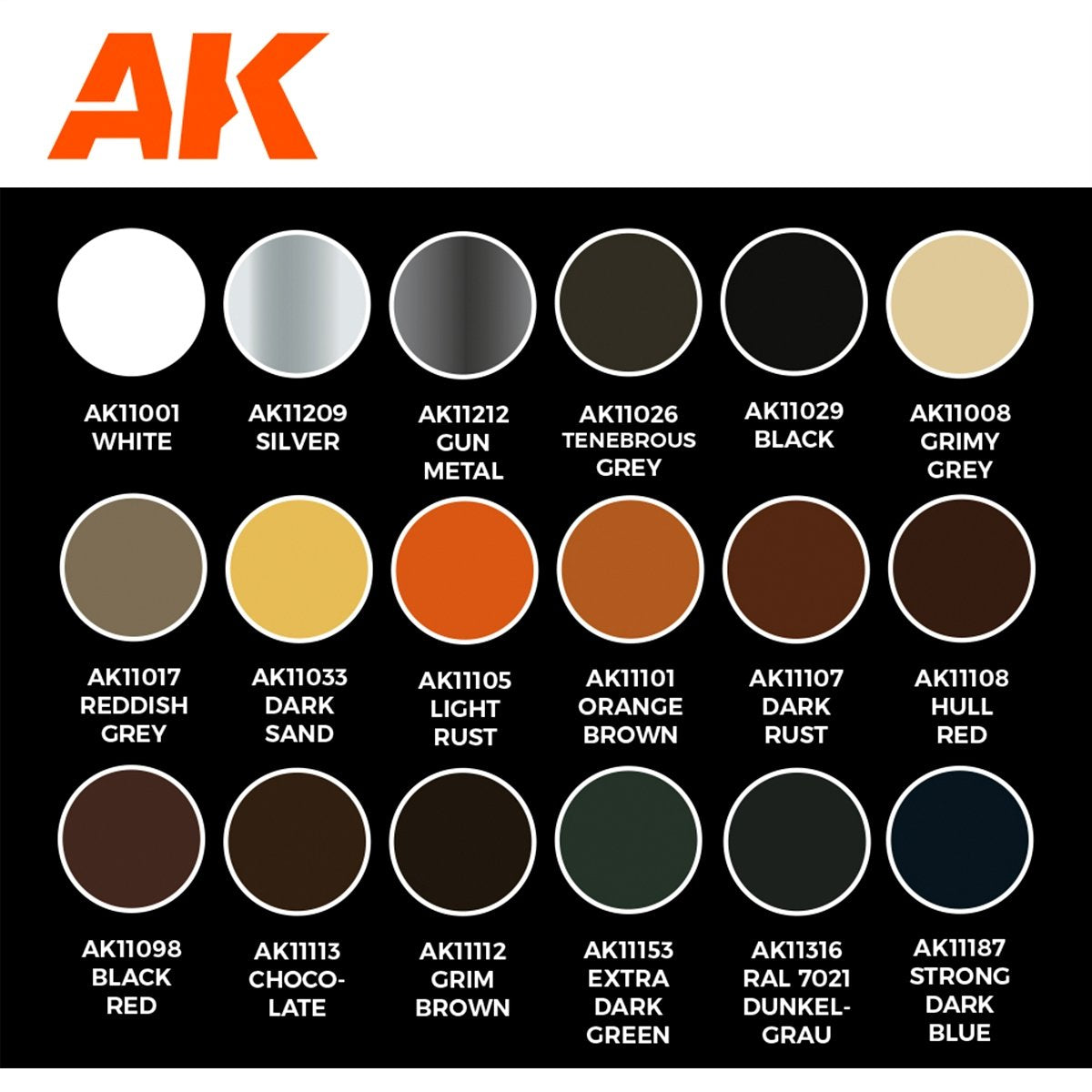 AK Interactive AK11767 SIGNATURE SET – TOTAL CHIPPING – KRISTOF PULINCKX PAINT SET 18x17 ml – immagine 3
