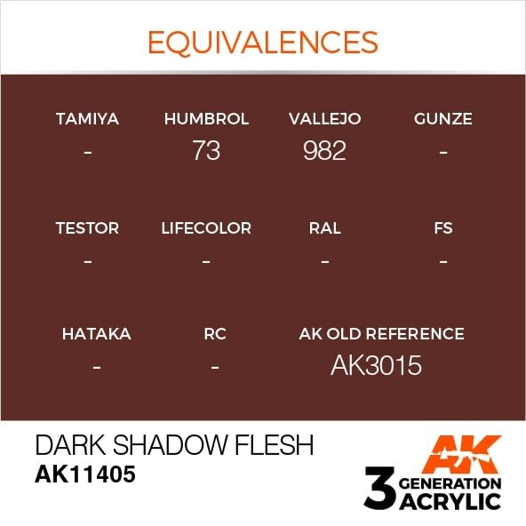AK Interactive AK11405 Dark Shadow Flesh 17ml – imagen 3