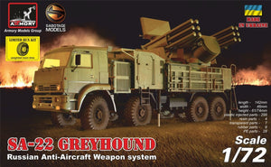 Armory Models 72401-R ZPRK 96K6 « Pantsir-C1 » (SA-22 Greyhound), système d&amp;#39;arme antiaérienne russe, échelle 1/72