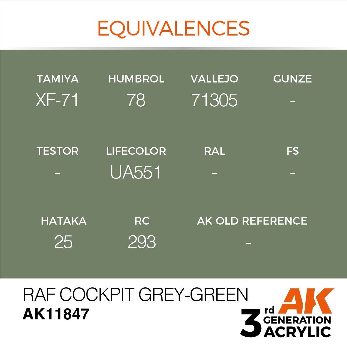 AK Interactive AK11847 RAF COCKPIT GREY-GREEN – AIR 17ml – Bild 3