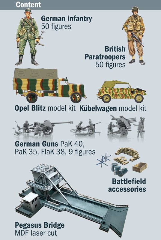 Italeri 6194 PEGASUS BRIDGE - D.Day 75Ann.1944-2019 - BATTLE SET 1/72 – immagine 2