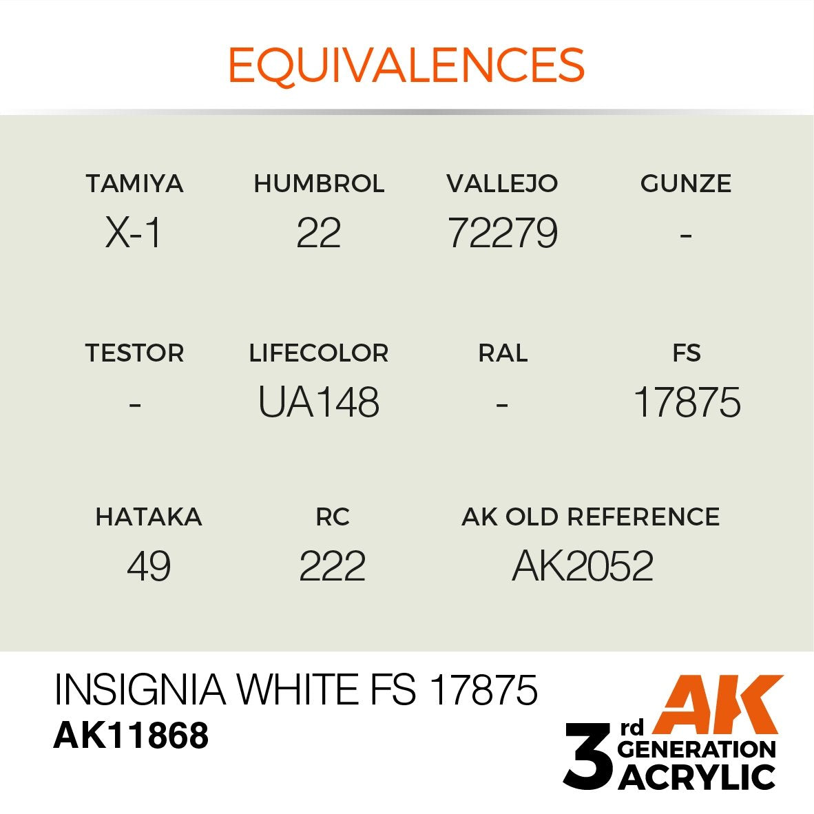 AK Interactive AK11868 INSIGNIA WHITE FS 17875 – AIR 17 ml – immagine 3