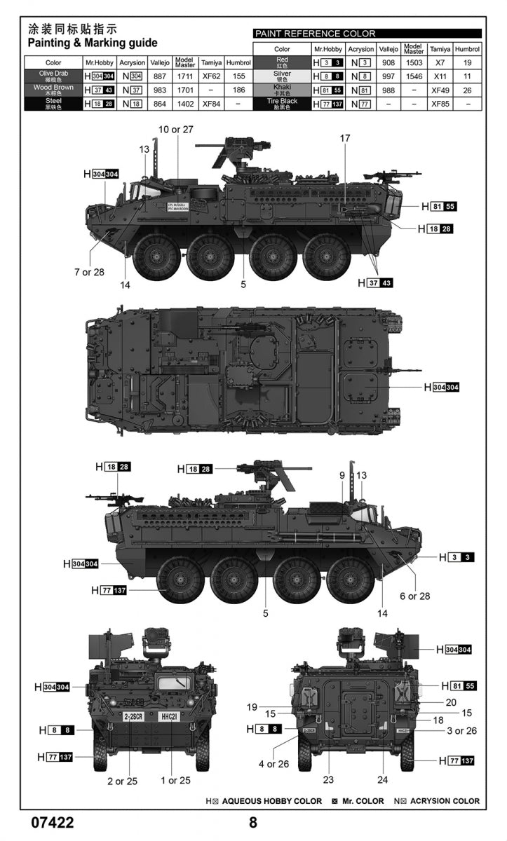 Trumpeter 07422 M1127 Stryker Reconnaissance Vehicle RV 1/72 – image 4
