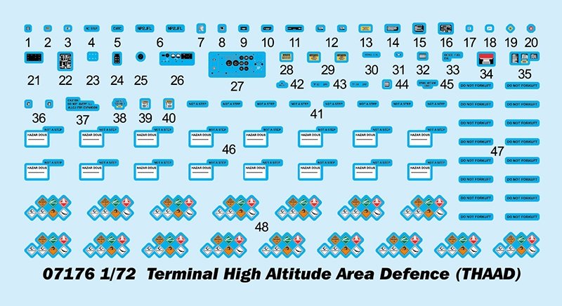 Trumpeter 07176 Terminal High Altitude Area Defence (THAAD) 1/72 – zdjęcie 3