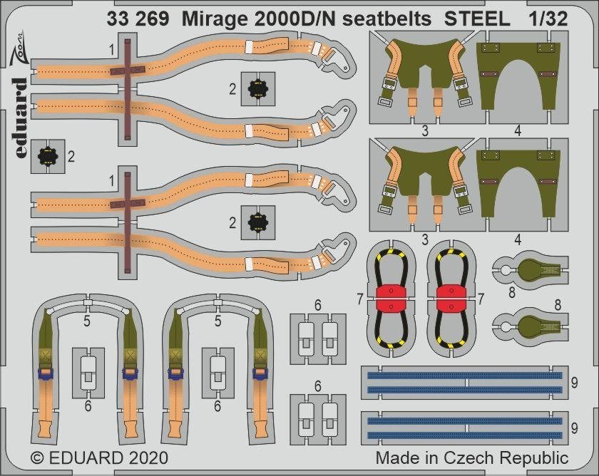 Eduard BIG33126 Mirage 2000N pour KITTY HAWK 1/32 – image 2