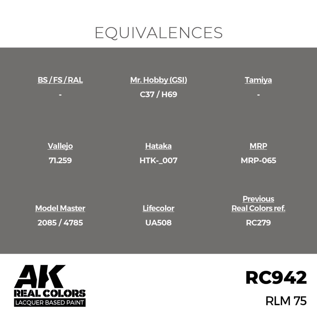 AK Interactive RC942 RLM 75 17 ml – Bild 2
