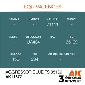 AK Interactive AK11877 AGGRESSOR BLUE FS 35109 – AIR 17 ml – image 3