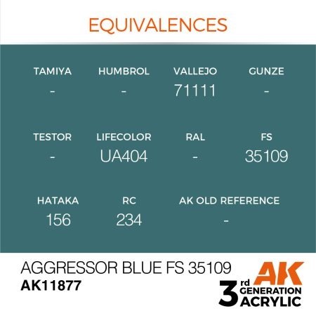 AK Interactive AK11877 AGGRESSOR BLUE FS 35109 – AIR 17 ml – image 3