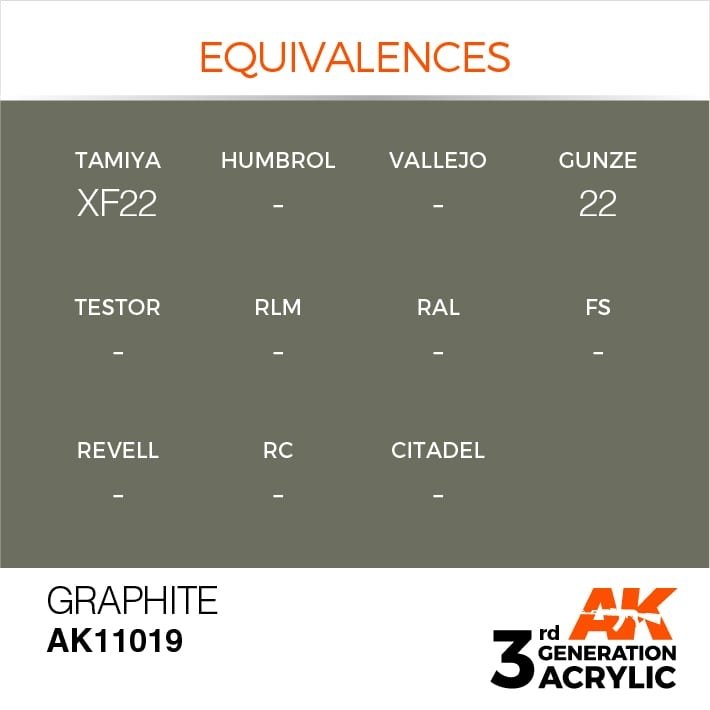 AK Interactive AK11019 Graphite 17ml – image 3