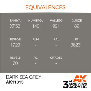 AK Interactive AK11015 Dark Sea Grey 17ml – immagine 3