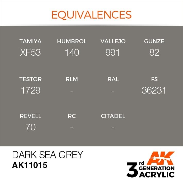 AK Interactive AK11015 Dark Sea Grey 17ml – immagine 3