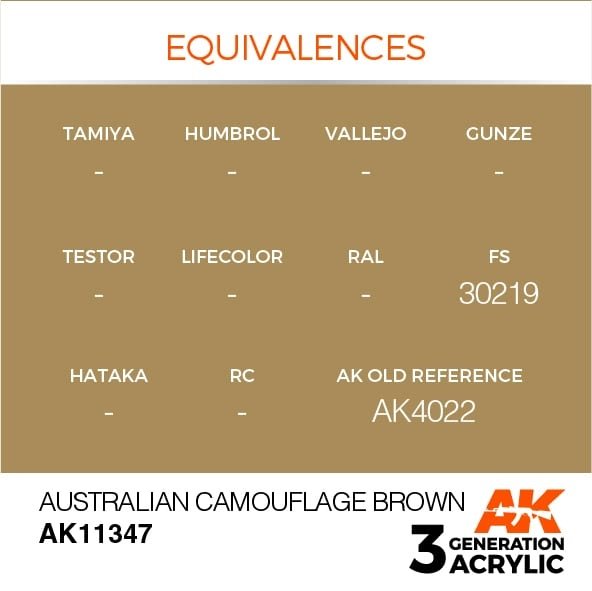 AK Interactive AK11347 Australian Camouflage Brown 17ml – image 3