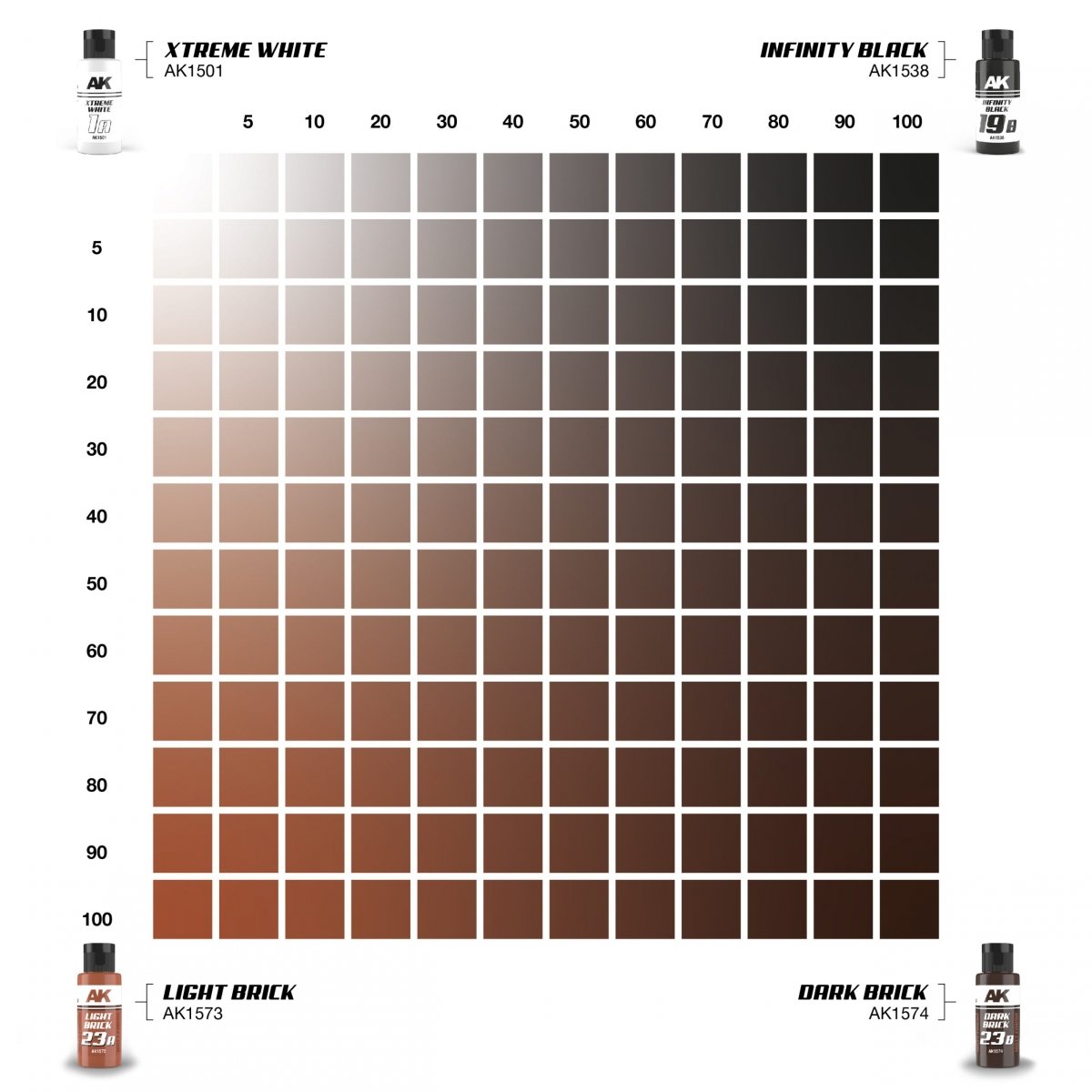AK Interactive AK1582 DUAL EXO SCENERY SET 23 – 23A LIGHT BRICK &amp;amp; 23B DARK BRICK – imagen 4
