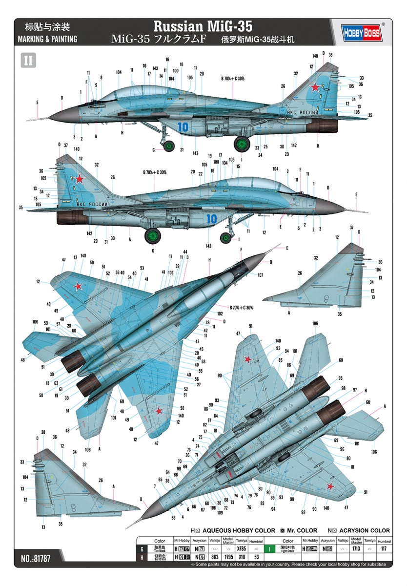 Hobby Boss 81787 MiG-35 Fulcrum-F 1/48 – zdjęcie 6