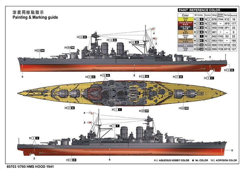 I Love Kit 65703 HMS Hood 1941 Top Grade 1/700 – immagine 3