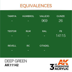 AK Interactive AK11142 VERT PROFOND – INTENSE 17 ml – image 3