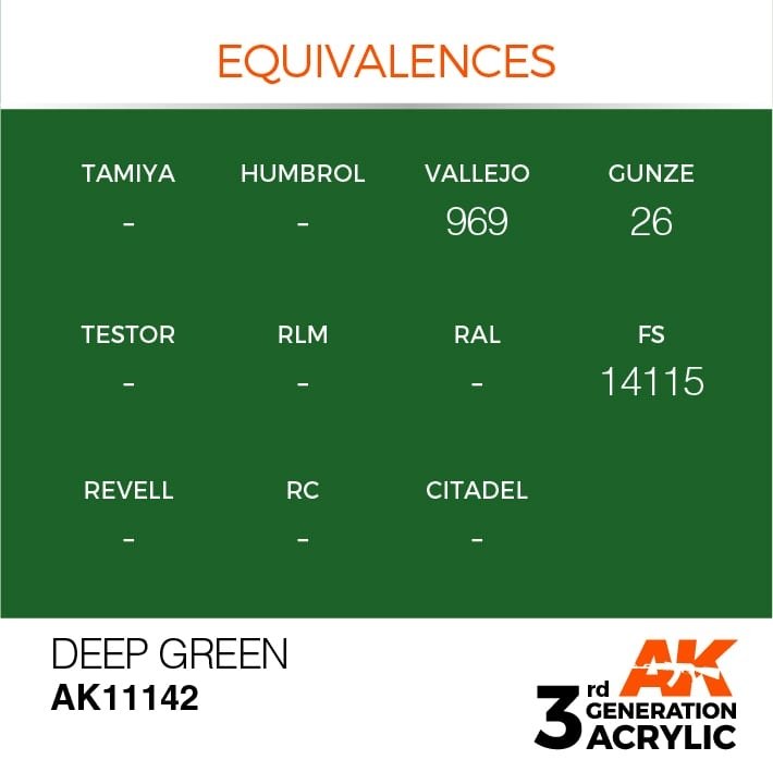 AK Interactive AK11142 VERT PROFOND – INTENSE 17 ml – image 3