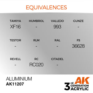 AK Interactive AK11207 ALUMINIUM – METALLIC 17ml – imagen 3