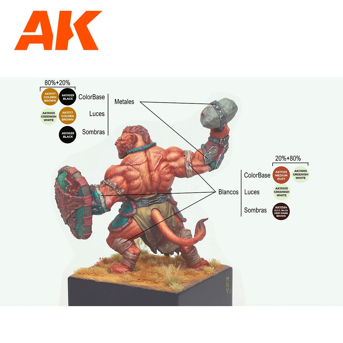 AK Interactive AK11777 SERGIO VILCHES – 3GEN SIGNATURE SET – 14 COLORS &amp;amp; 1 FIGURE – Bild 7