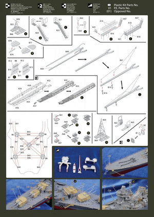 MK1 Design MS-35033 Mogami Detail-UP 1/350 – immagine 5