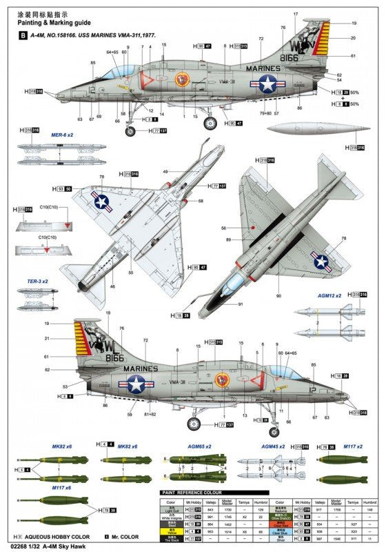 Trumpeter 02268 A-4M Skyhawk 1/32 – zdjęcie 2