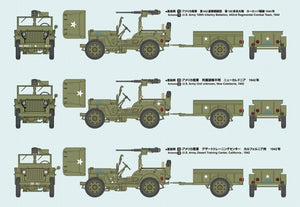 Fine Molds 82002 U.S. Army 1/4-ton 4x4 Truck w/ Trailer 1/20