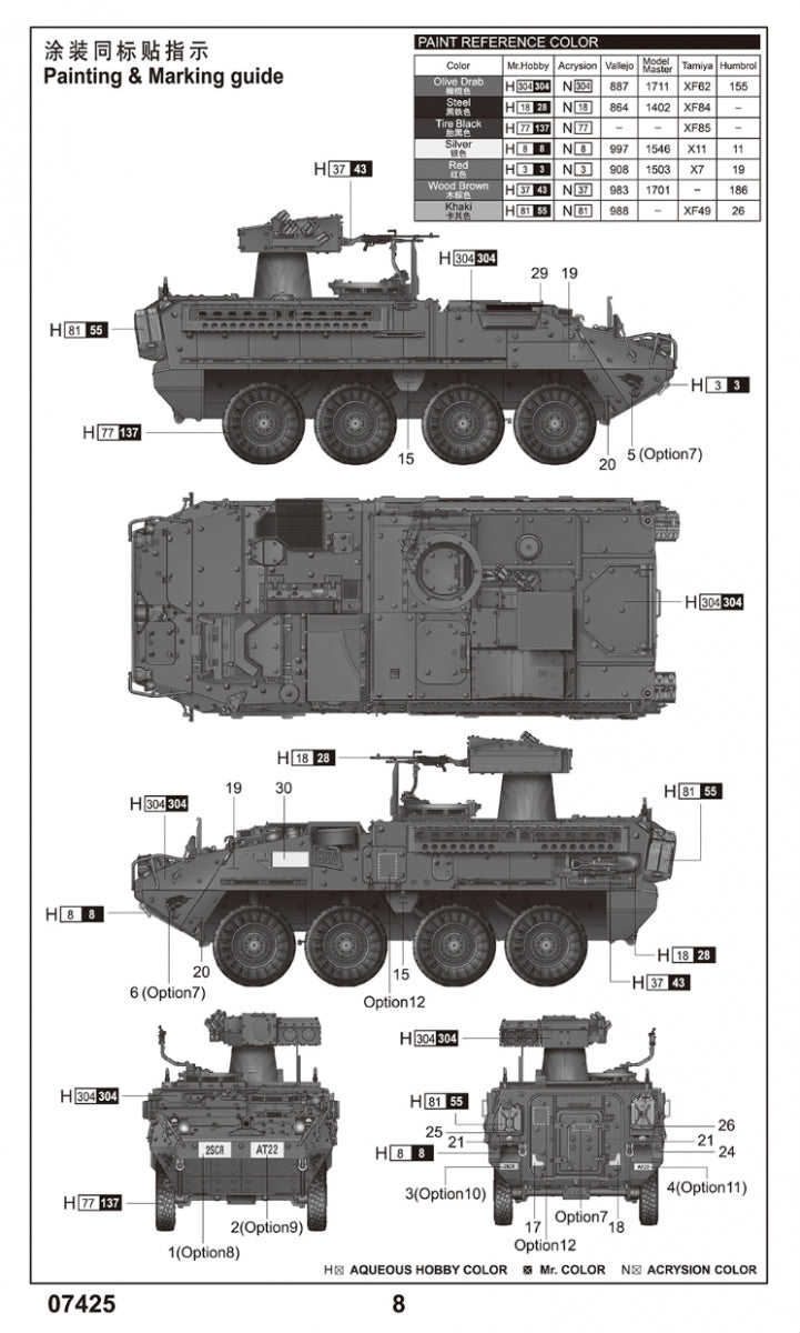 Trumpeter 07425 M1134 Stryker Anti-Tank Guided Missile (ATGM) 1/72 – immagine 4