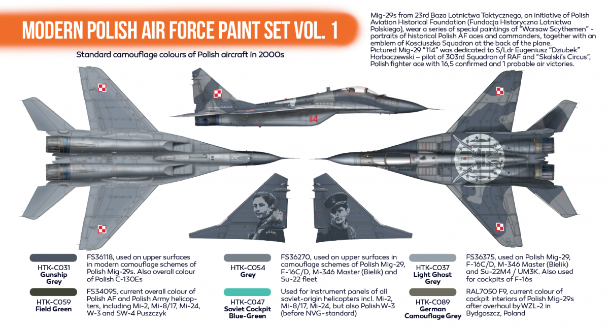 Hataka HTK-CS17 ORANGE LINE – Modern Polish Air Force paint set vol. 1 6x17ml – Bild 3