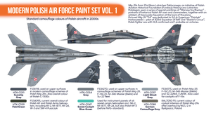 Hataka HTK-CS17 ORANGE LINE – Modern Polish Air Force paint set vol. 1 6x17ml – Bild 3