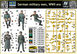 Master Box 35211 German military men, WWII era 1/35 – zdjęcie 2