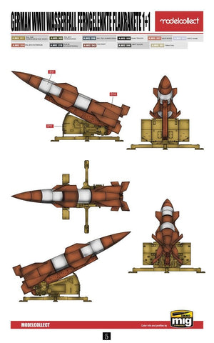 Modelcollect UA72141 German WWII Wasserfall Ferngelenkte Flakrakete 1+1 pack 1/72 – zdjęcie 3