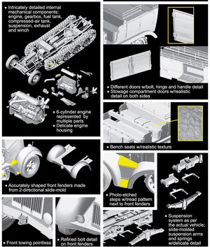 Dragon 6794 Sd.Kfz.7 8t Typ HL m 11 1943 Production 1/35 – immagine 5
