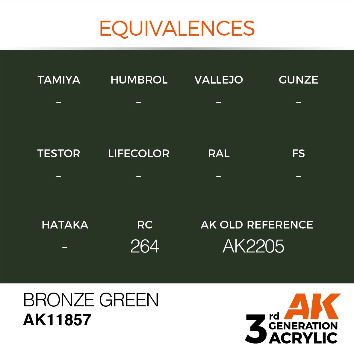 AK Interactive AK11857 BRONZE GREEN – AIR 17 ml – immagine 3