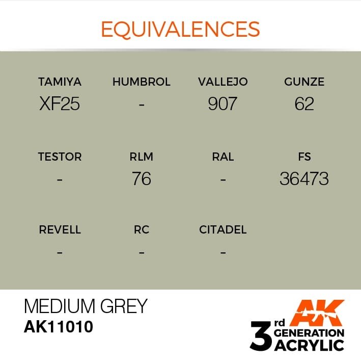AK Interactive AK11010 Medium Grey 17ml – Bild 3