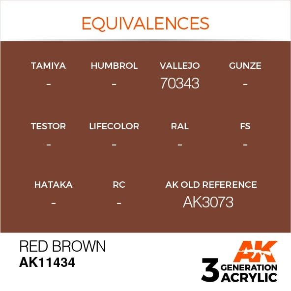 AK Interactive AK11434 Red Brown 17ml – immagine 3