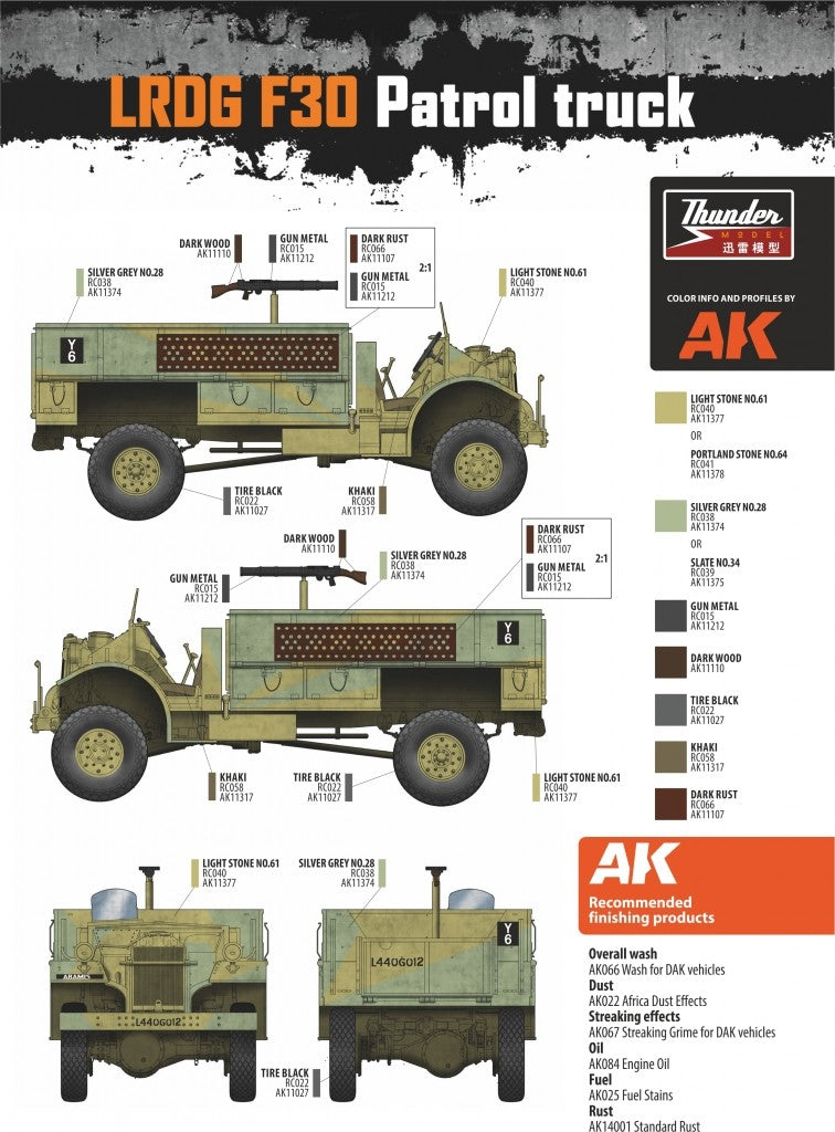 Thunder Model 35305 LRDG F30 Patrol Truck Limited Bonus Edition 1/35 – immagine 2